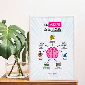 Lámina "La mente del artista"